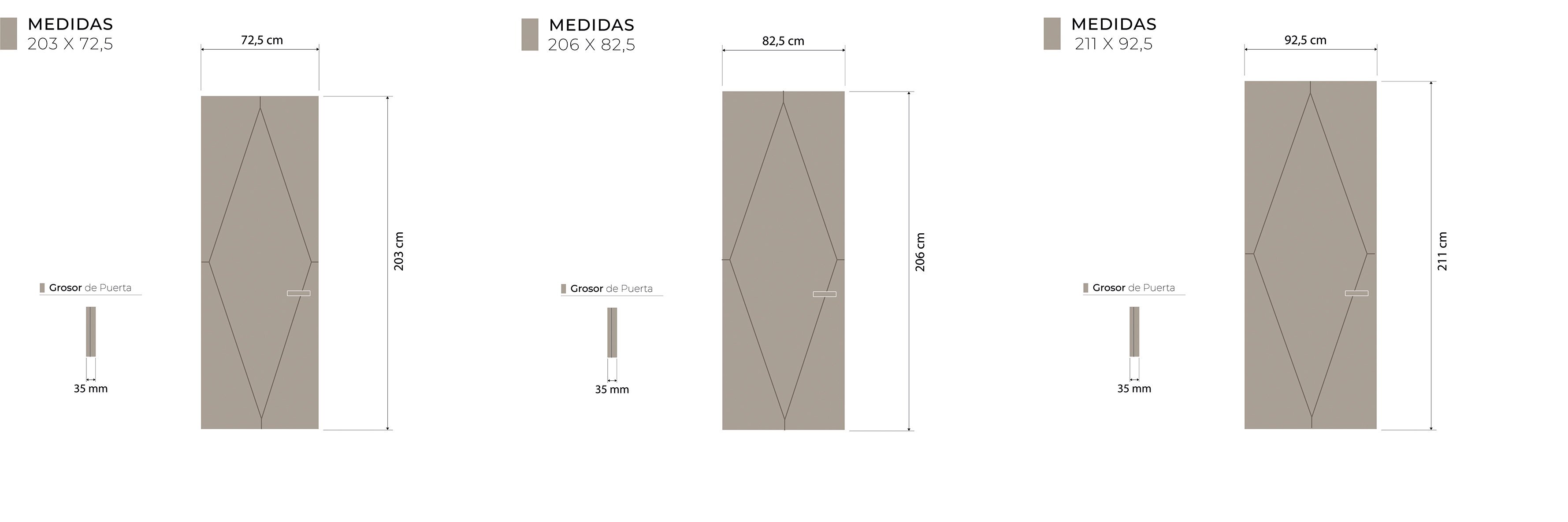 Medidas Técnicas Persei Interior Lacada